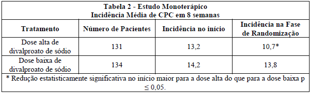 forxiga hypoglycemia