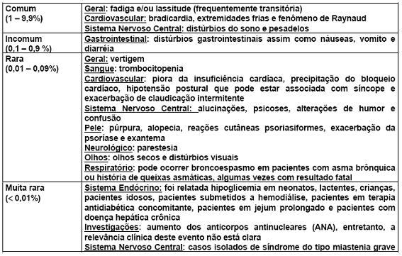 elocon cream ingredients