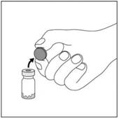 Risperdal® Consta