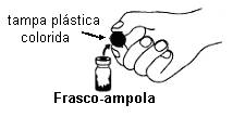 Risperdal® Consta