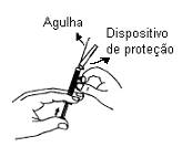 Risperdal® Consta