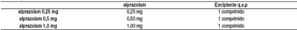 ALPRAZOLAM