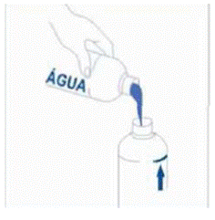 ANNITA (Paciente)