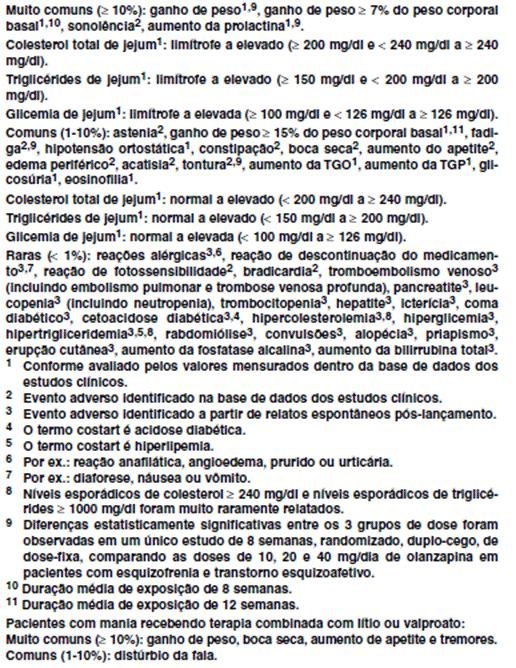 AXONIUM