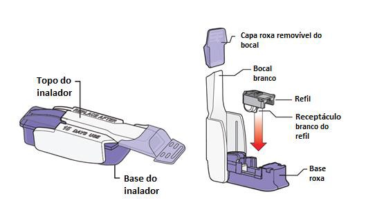 Afrezza