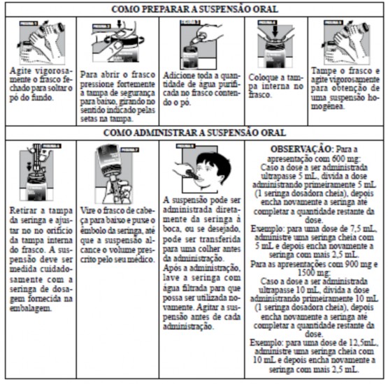 Astro (Pó para suspensão)