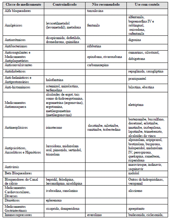 CETONAX COMPRIMIDOS