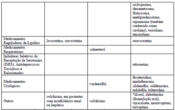CETONAX COMPRIMIDOS