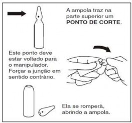 Clonidin
