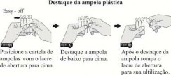 Cloreto de Potássio Halex Istar (Injetável 15%)