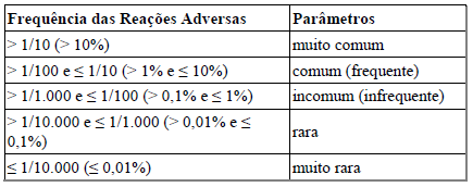 DEPAKOTE (Paciente)