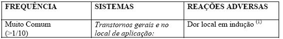 DIPRIVAN ® 1% e 2%
