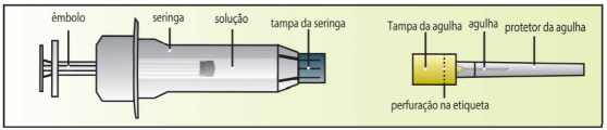 Elonva