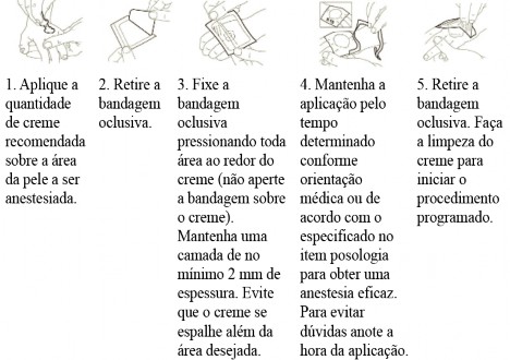 Emla