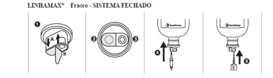 Fisiológico