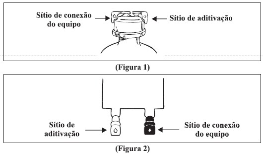 Glicose 5% e 10%