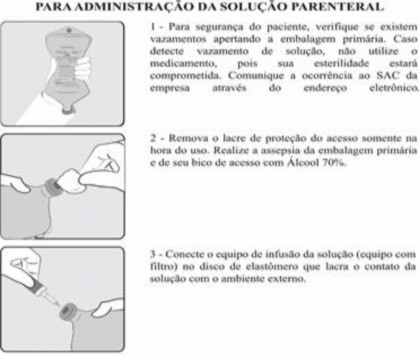 Levofloxacino (Injetável 0,5%)