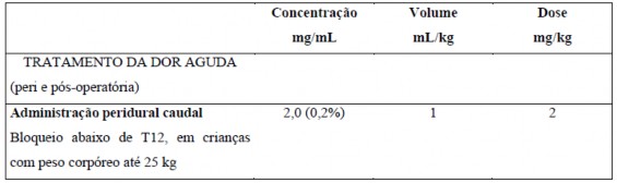 Naropin
