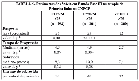 PACLITAXEL