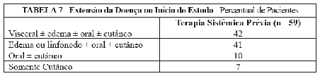 PACLITAXEL