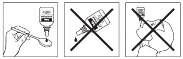 Paracetamol (Gotas 200 mg/mL)