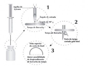 Parinex