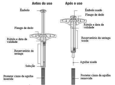 Pasurta