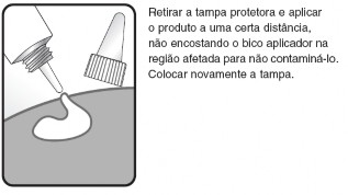 Penvir Lábia