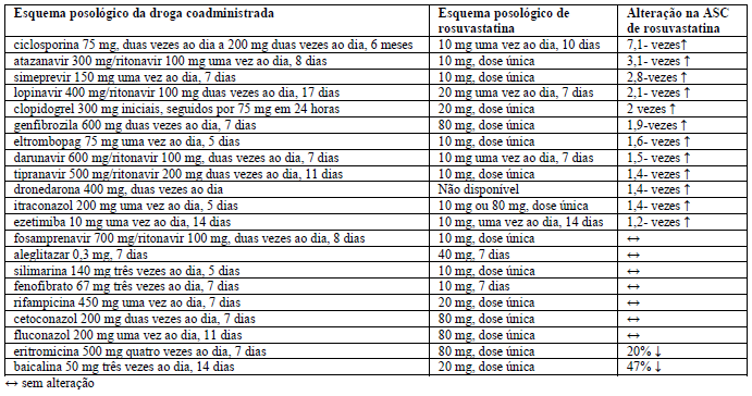 RUSOVAS (PROFISSIONAL)