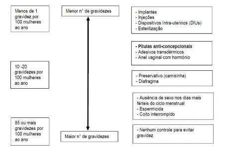 Slinda