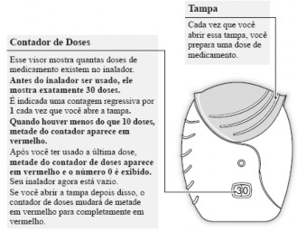 Vanisto