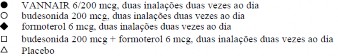Vannair
