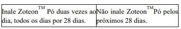 Zoteon Pó